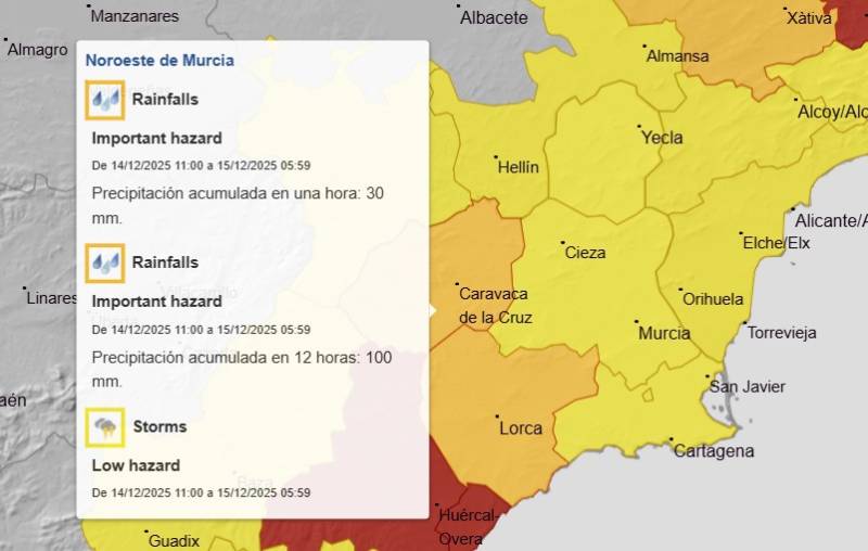 More rain forecast for the entire week: Murcia weather forecast December 15-18